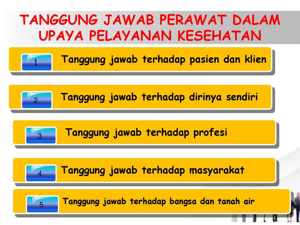 Tanggung Jawab Dan Tanggung Gugat Perawat Dalam Pelayanan Kesehatan